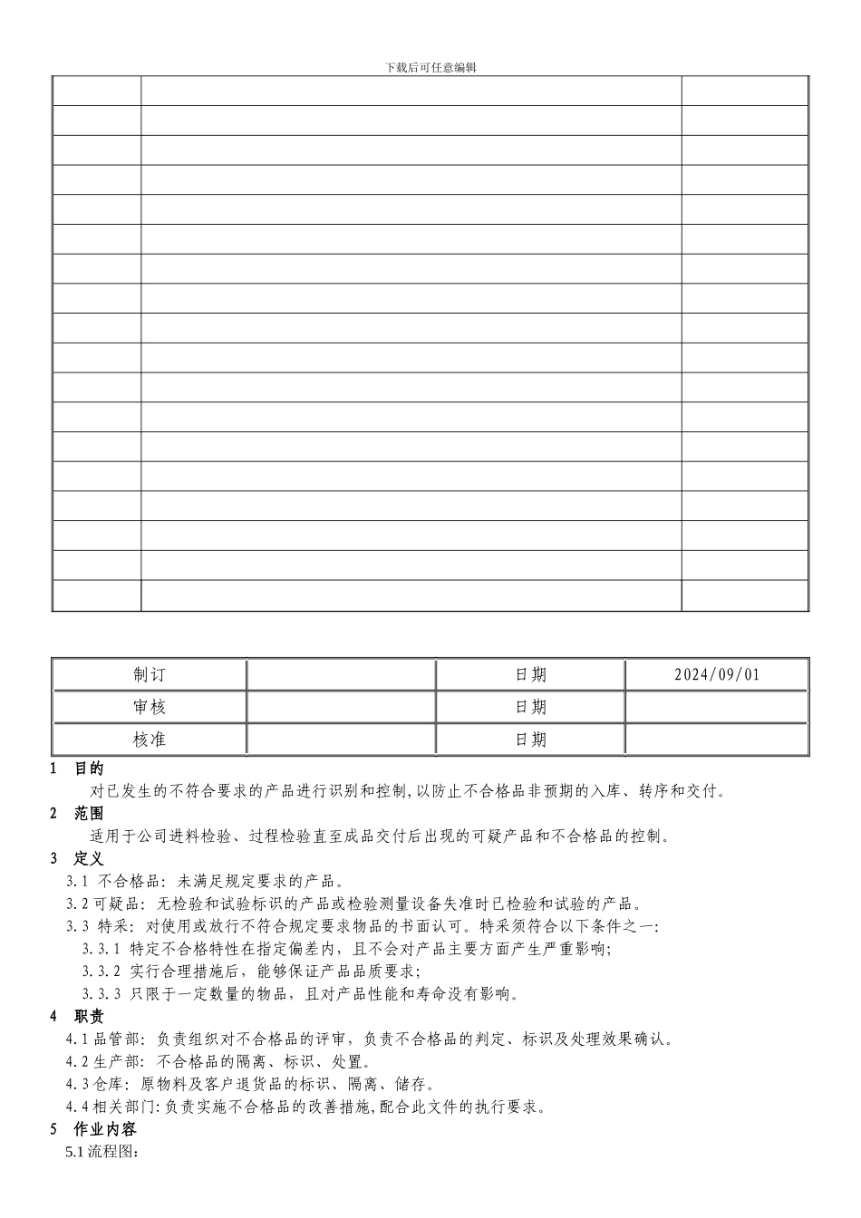 021---不合格品控制程序_第2页