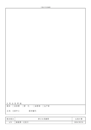 021---不合格品控制程序
