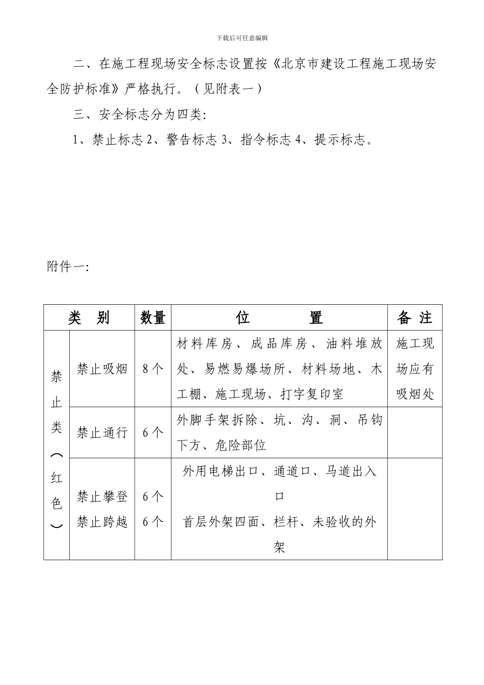 021002--安全防护和安全标志管理制度_第3页