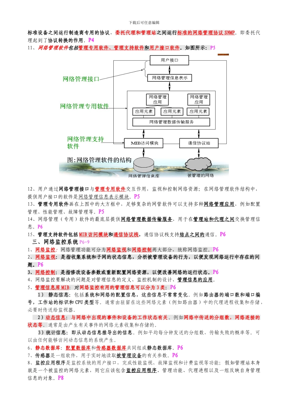 02379《自考计算机网络管理》串讲资料_第2页