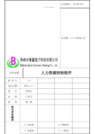 027人力资源控制程序