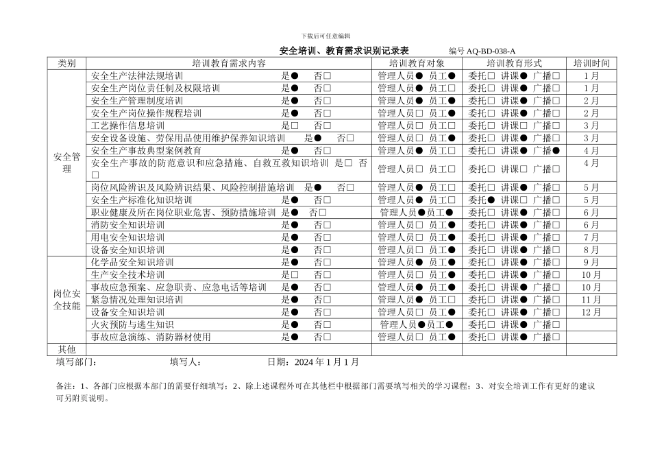 02安全培训、教育需求识别表_第1页