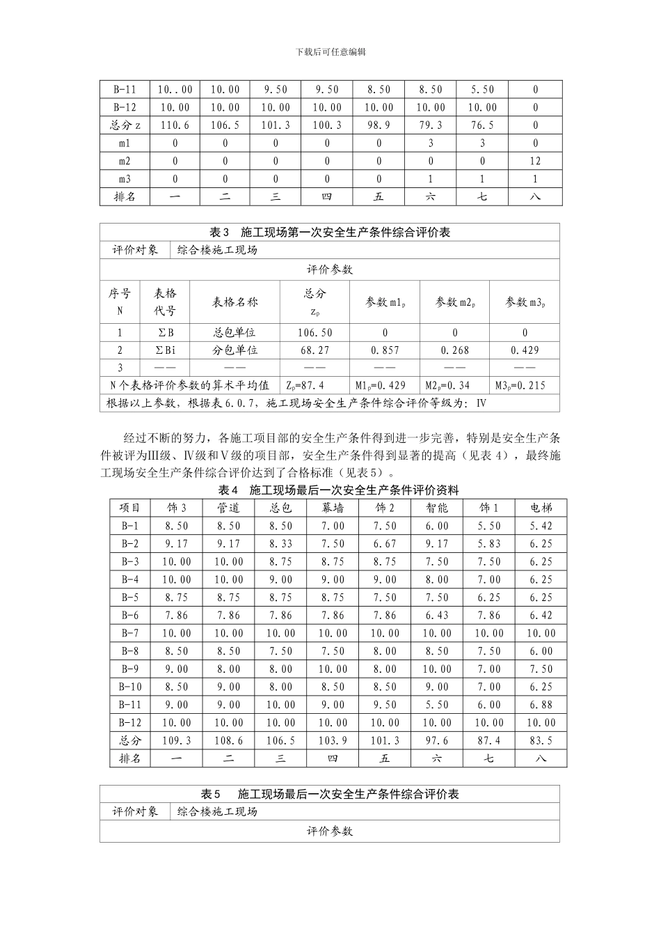 02浅析施工项目安全生产条件——李钢强_第3页