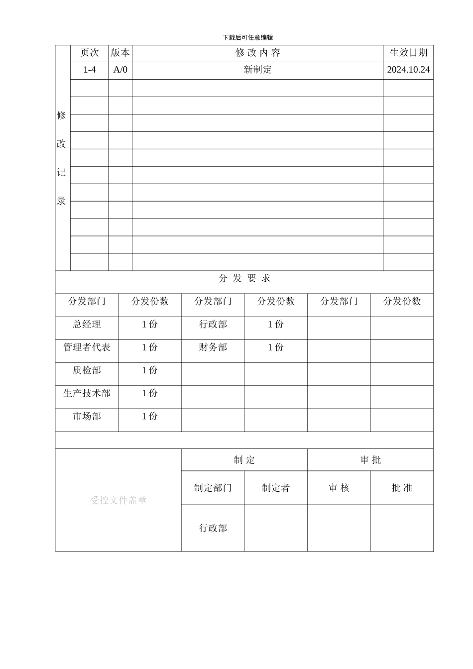 02相关方需求和期望控制程序_第1页