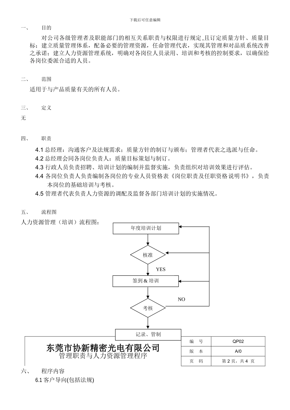 02管理职责与人力资源管理程序QP02_第3页