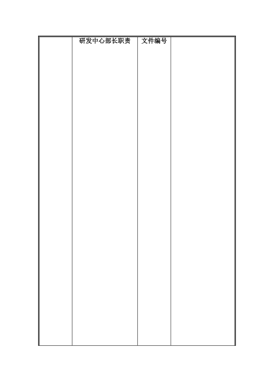 02研发中心部长职责_第1页
