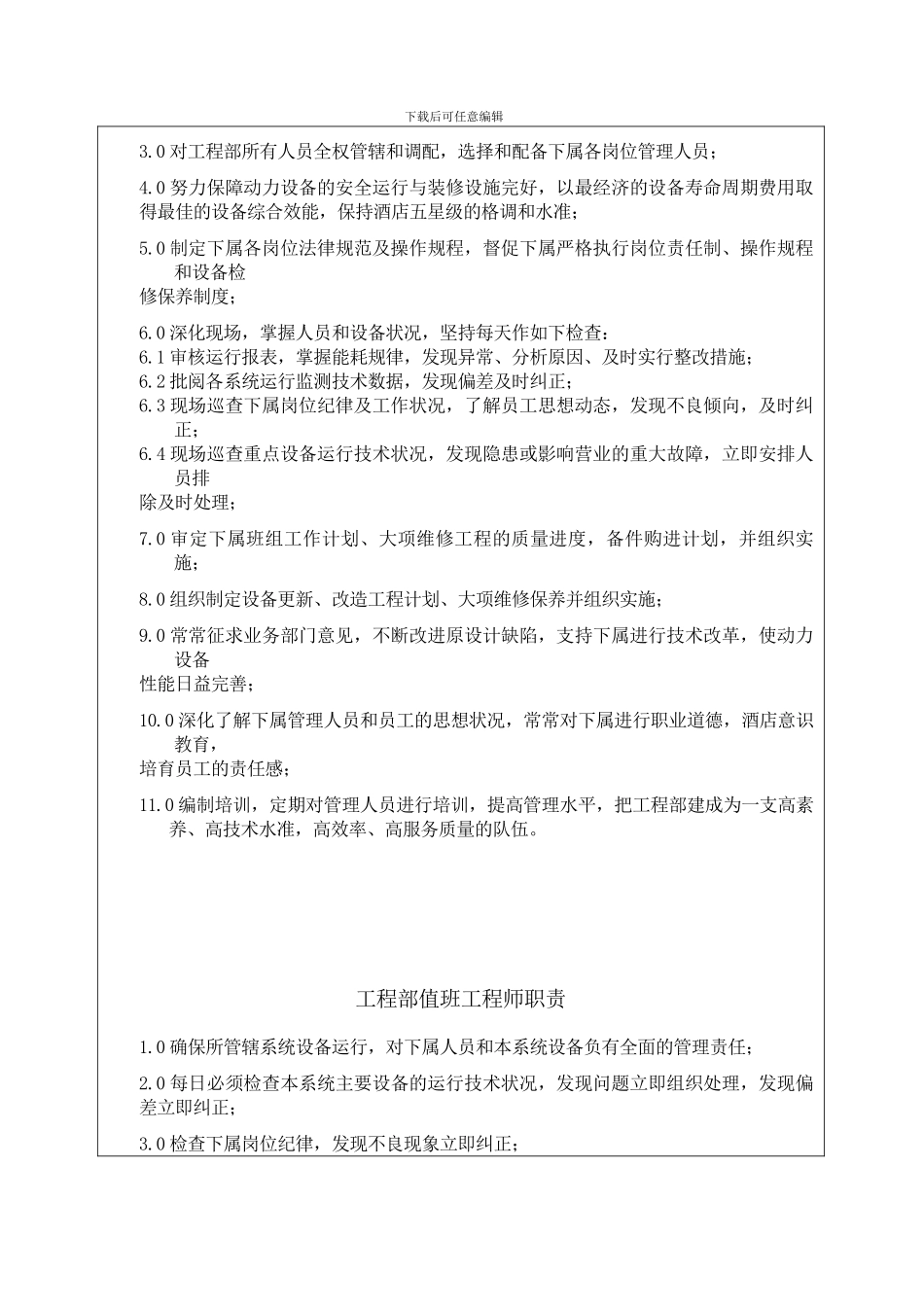 02工程部岗位职责_第2页