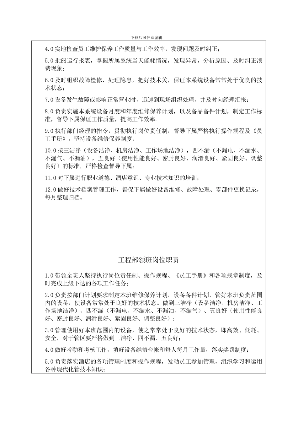 02工程部岗位职责_第3页