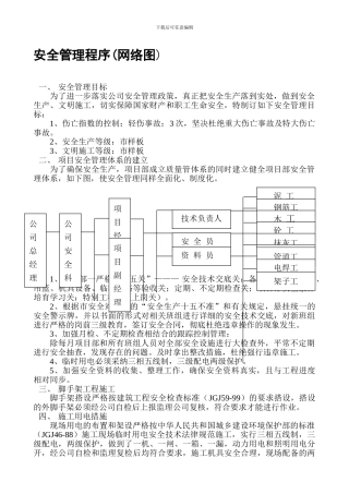 03-1安全管理程序
