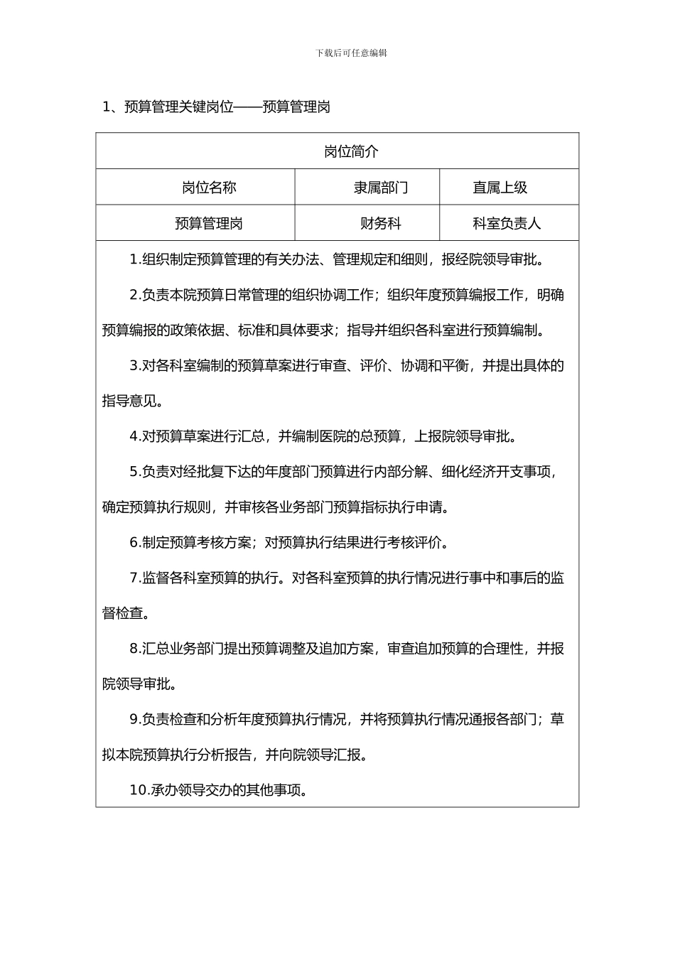 03-xx单位关键岗位职责表_第1页