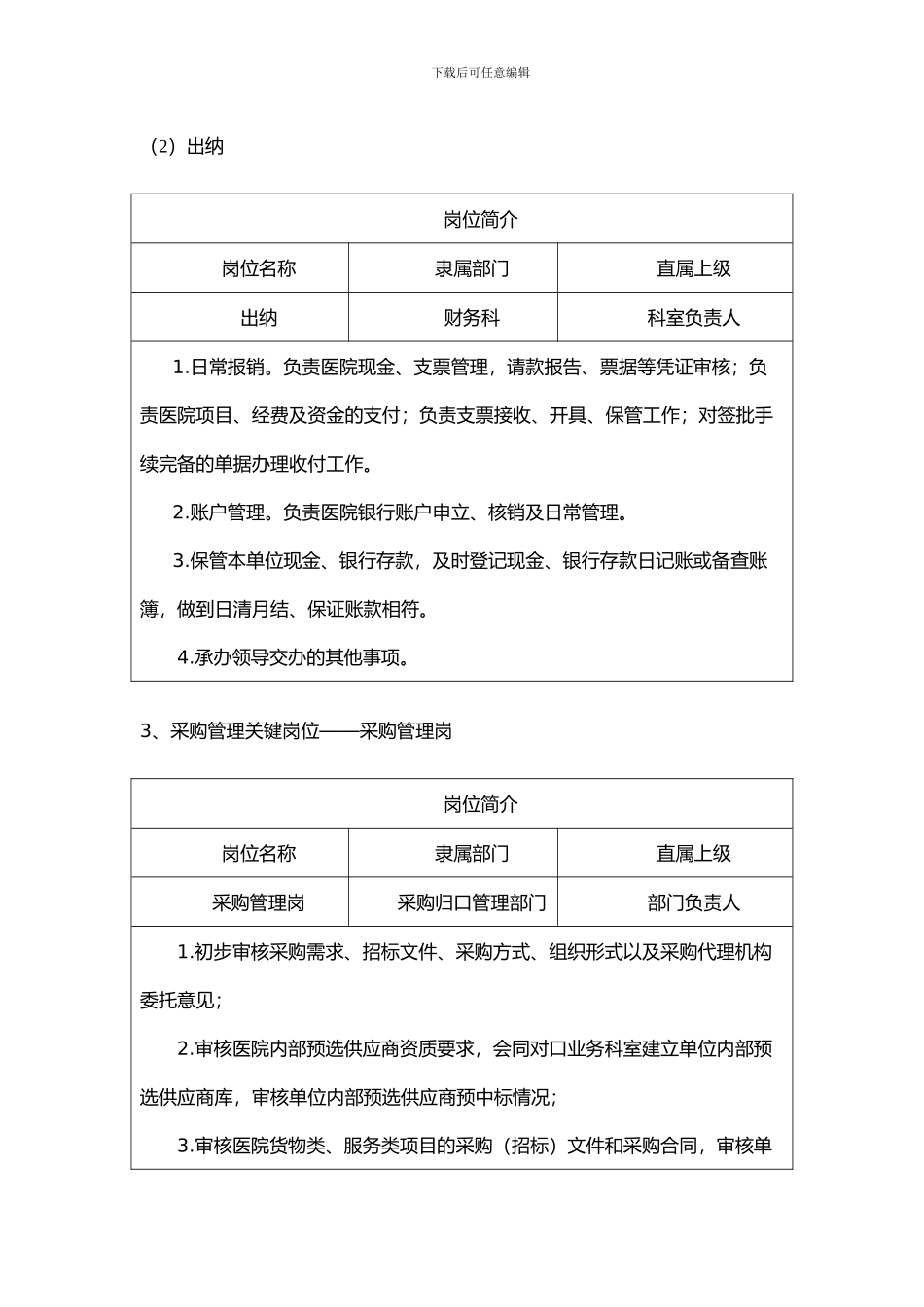 03-xx单位关键岗位职责表_第3页