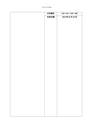 02采购部工作职责