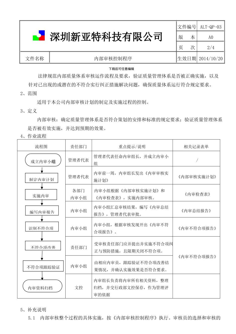 03-内部审核控制程序_第2页