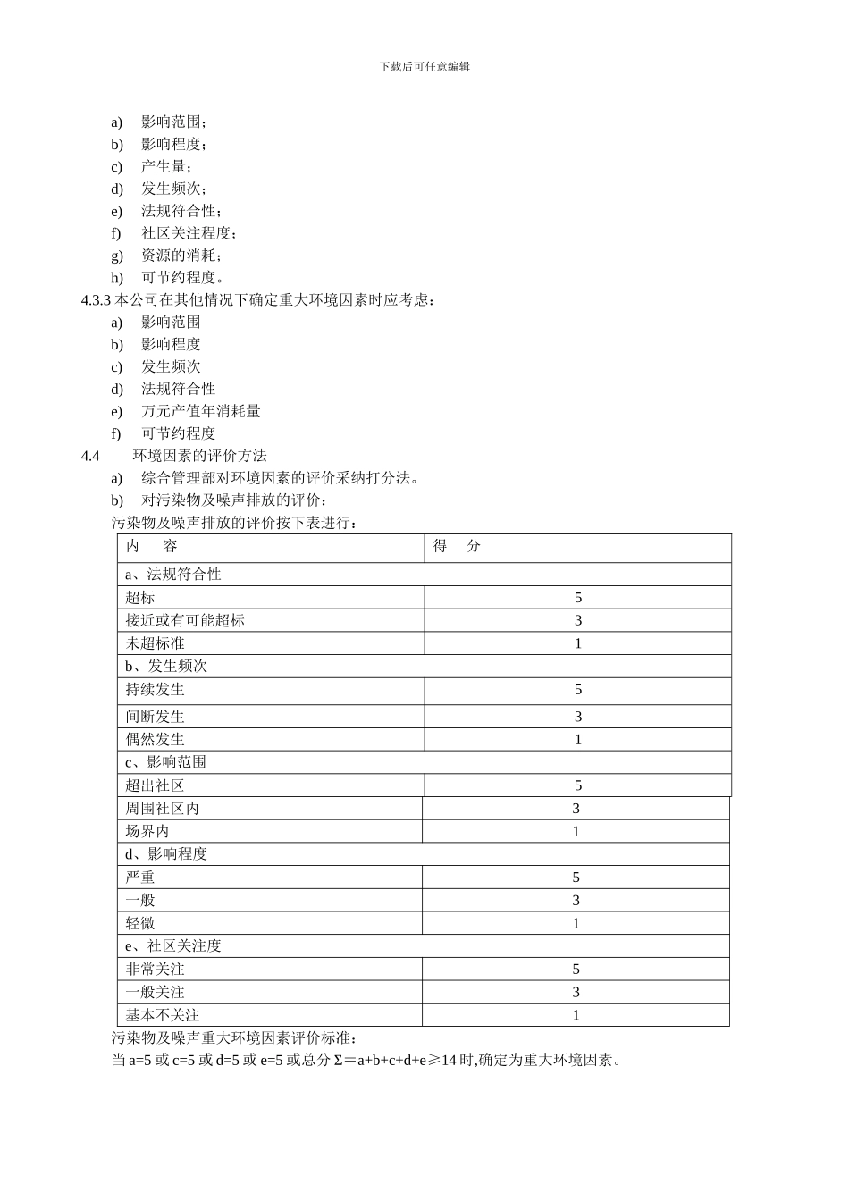 03-环境因素识别与评价控制程序_第2页