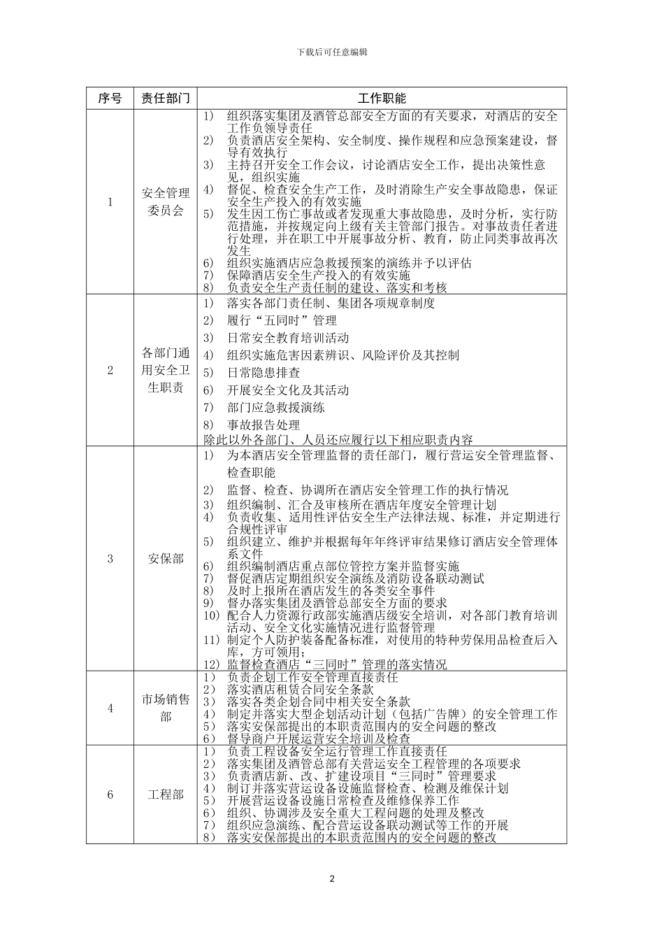 03-安全生产责任制_第2页