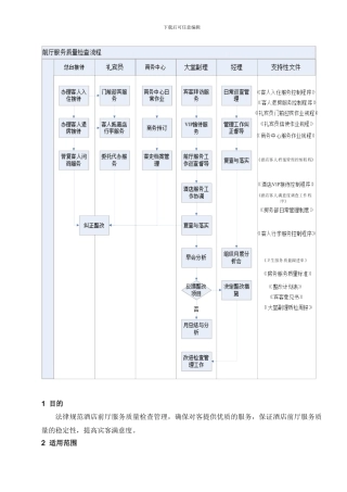 03-前厅服务质量检查控制程序
