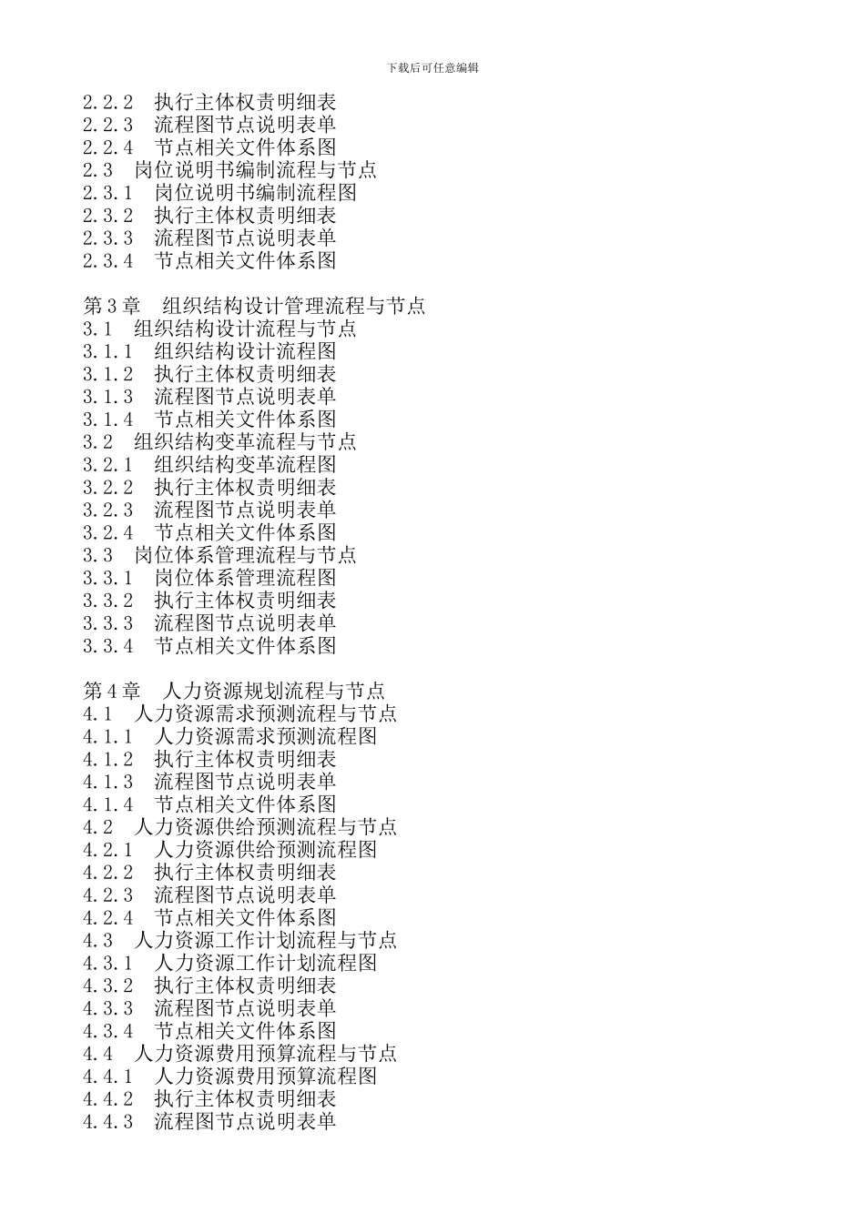 0301.人力资源管理流程与节点精细化设计_第2页