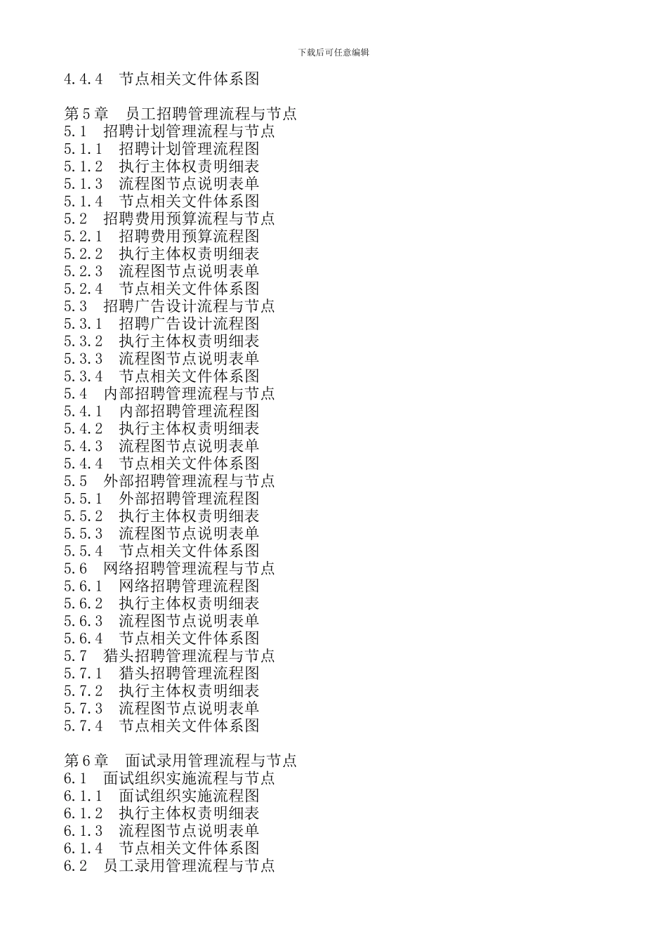 0301.人力资源管理流程与节点精细化设计_第3页