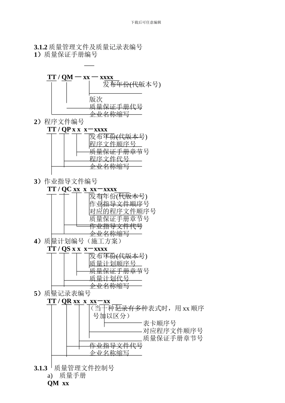 031文件和记录控制程序_第2页