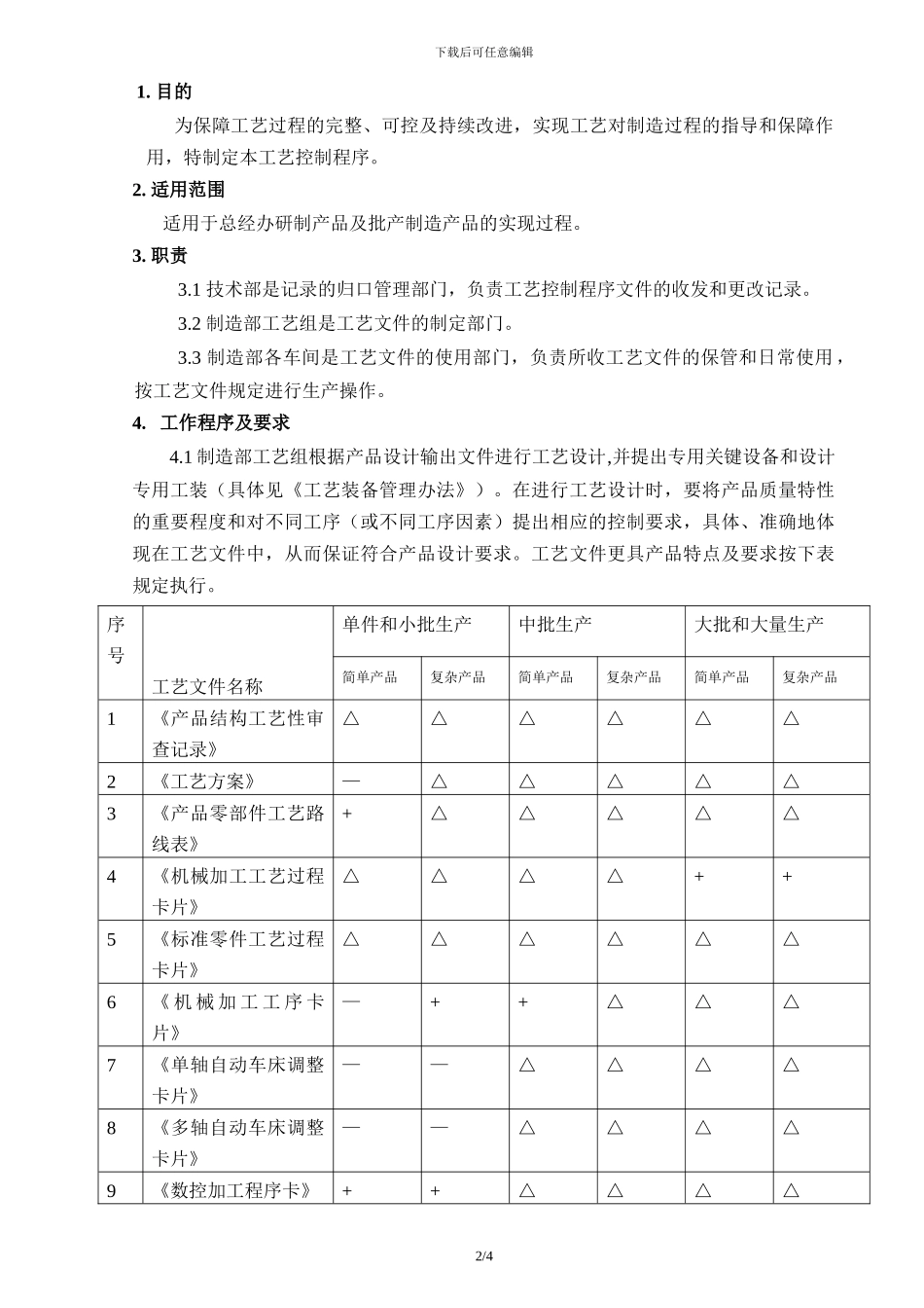 039-工艺控制程序_第3页