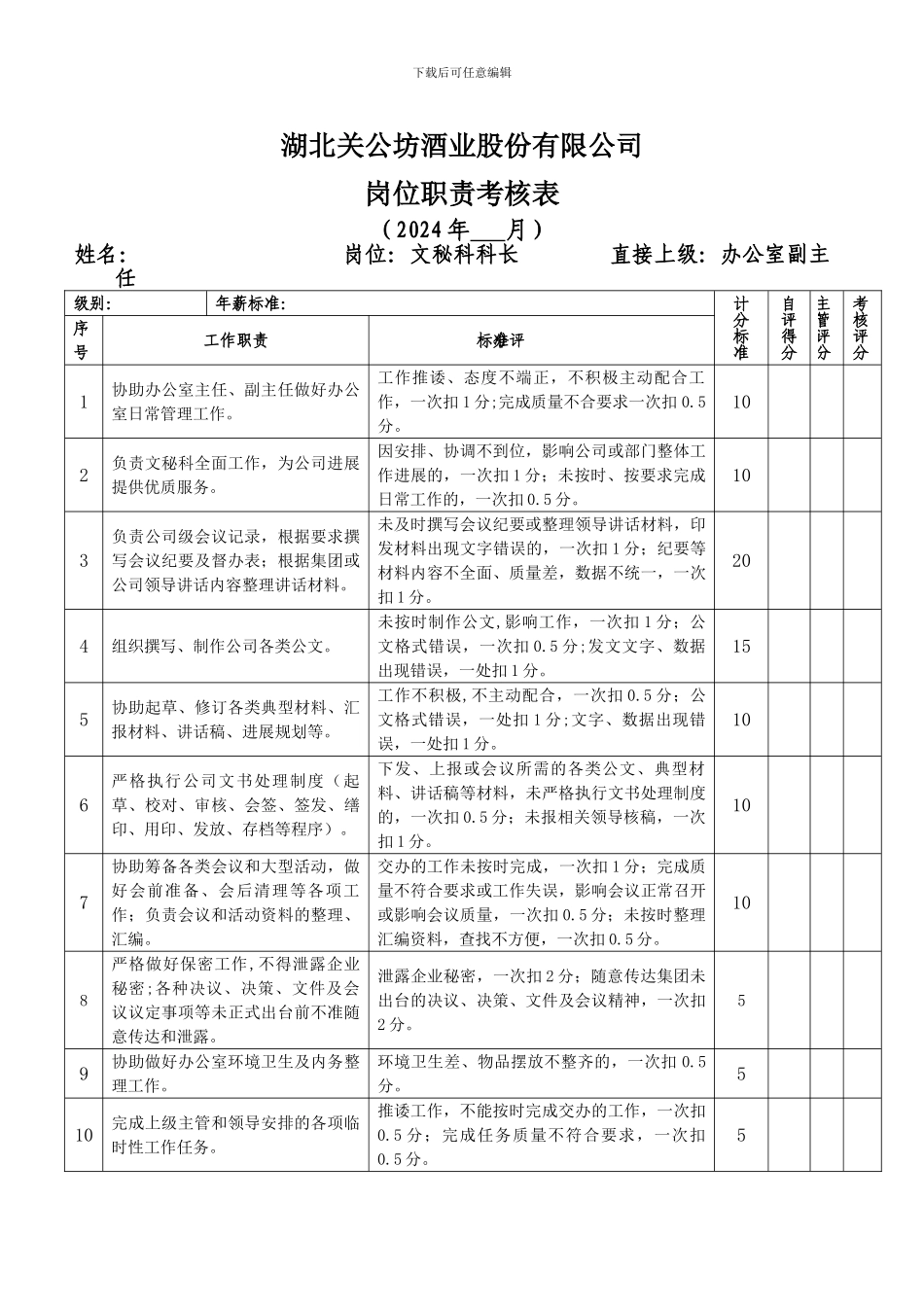 03岗位职责及考核办法--文秘科科长_第1页