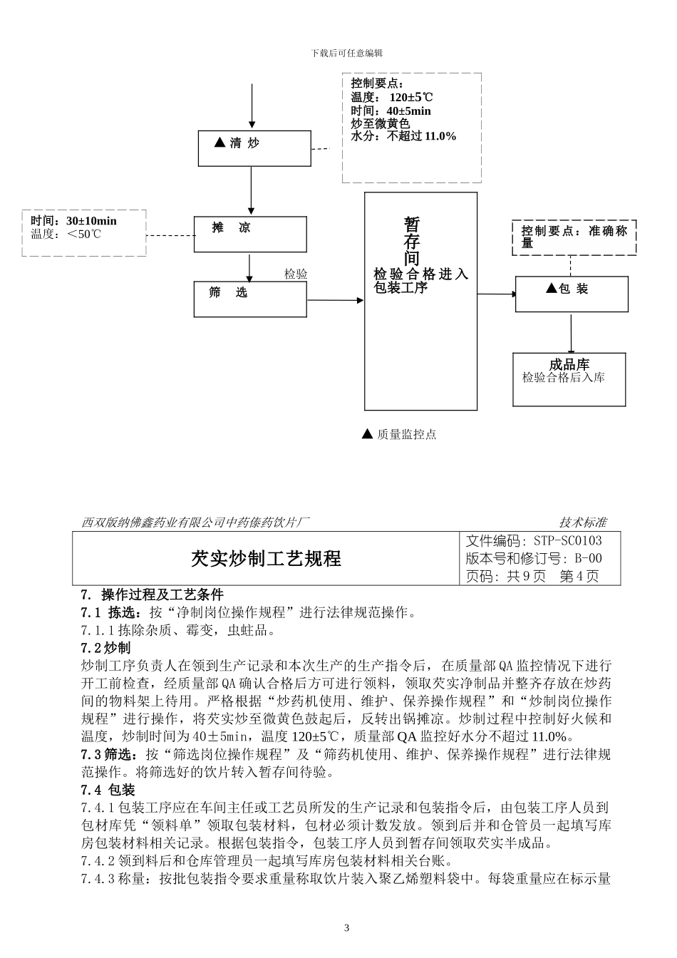 03芡实炒制工艺规程_第3页