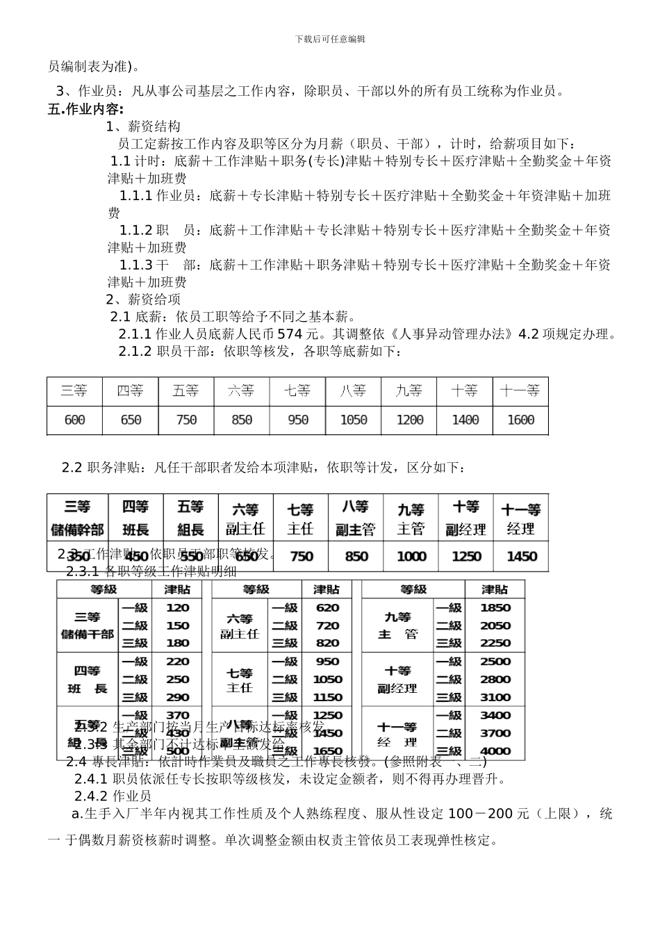03薪资作业管理制度_第2页