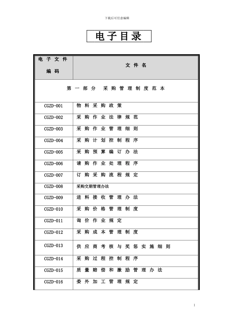 03采购管理必备制度与表格精选配套光盘目录_第1页