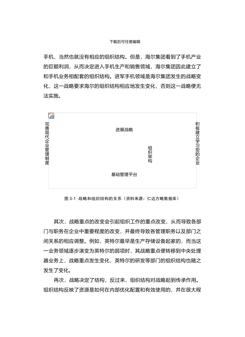 03集团组织模式的选择_第3页