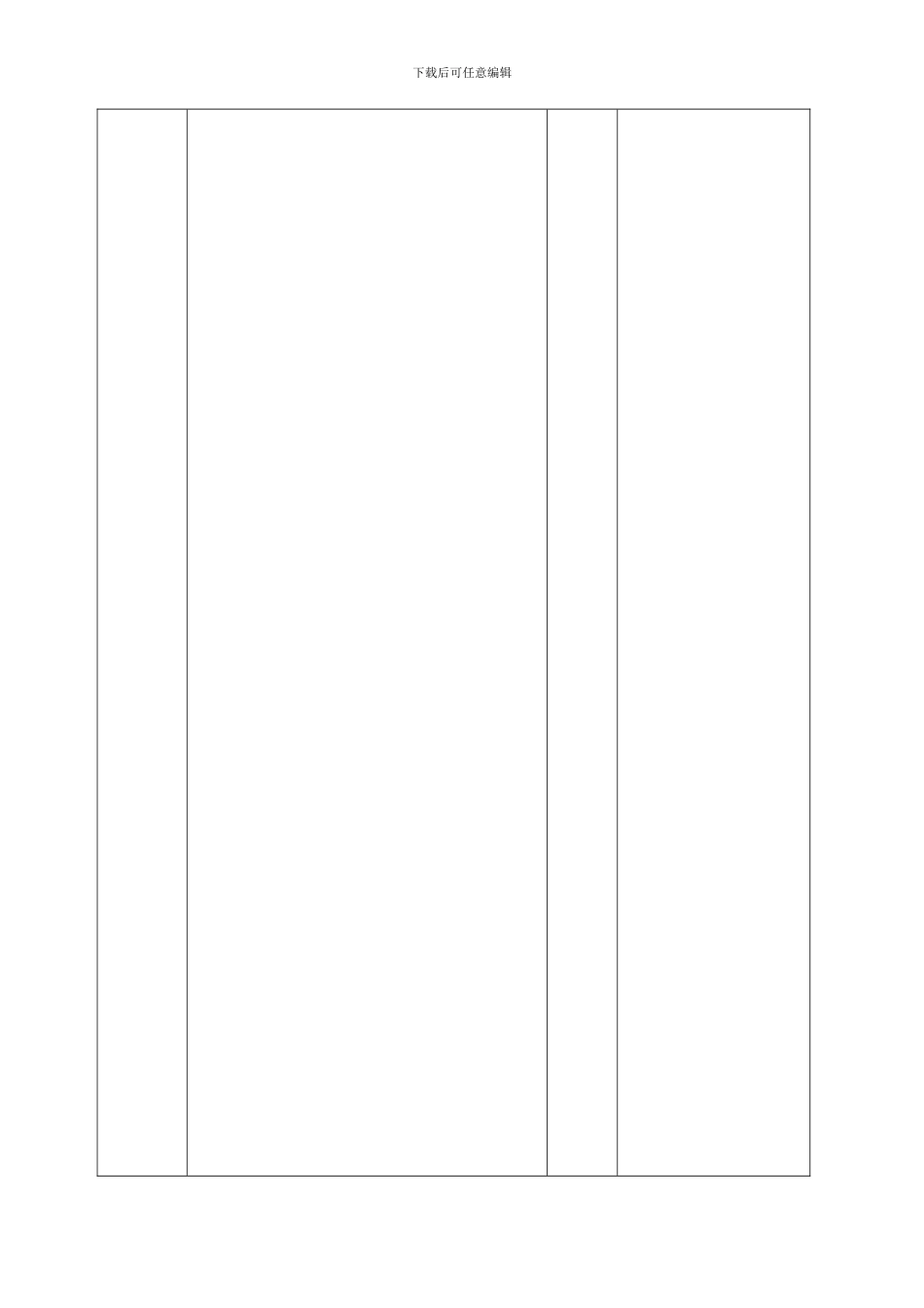 03生产批号的管理制度_第3页