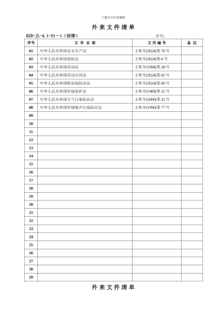 04.四、法律法规与安全管理制度
