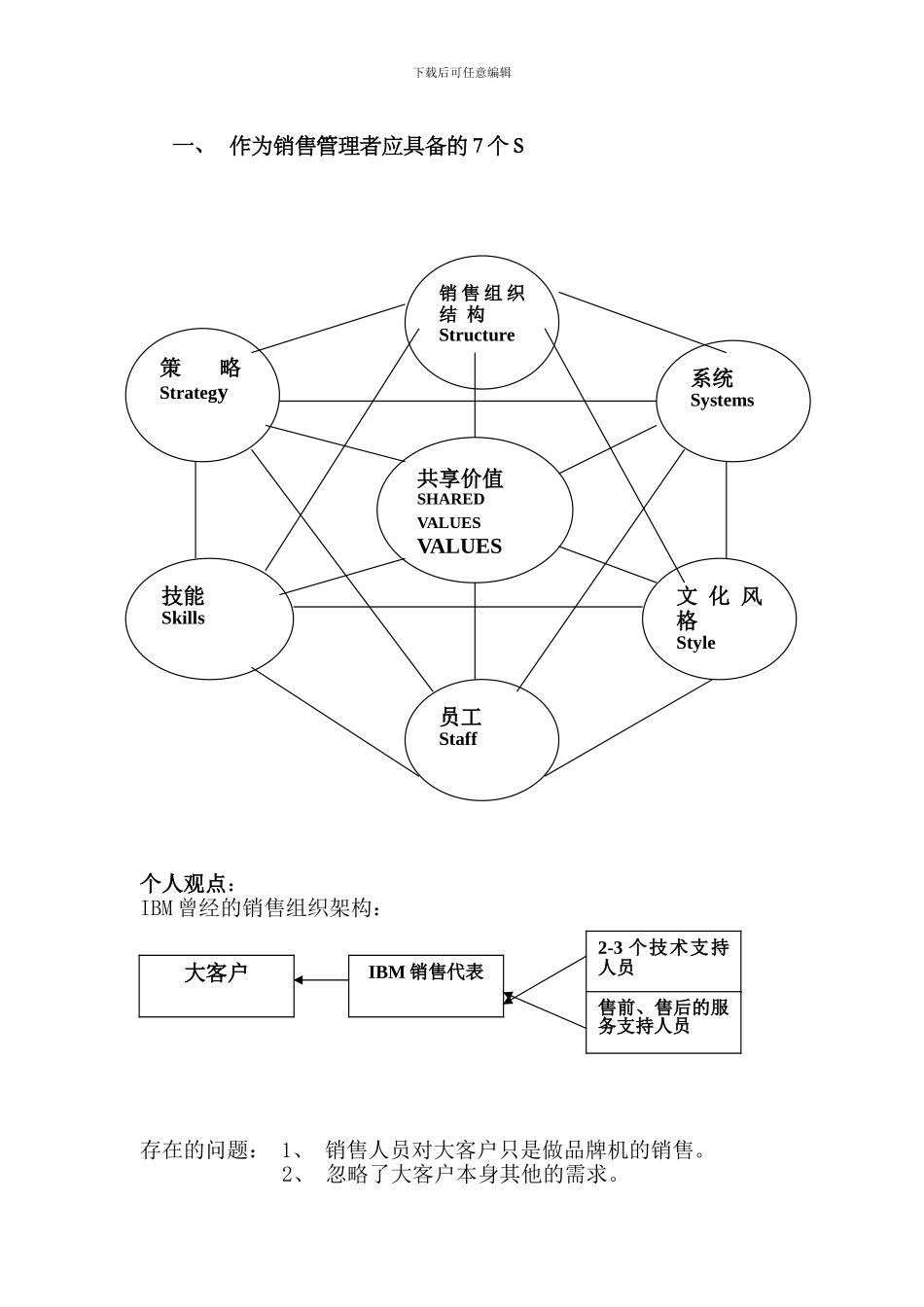 041-IBM对大客户的管理资料总结_第2页