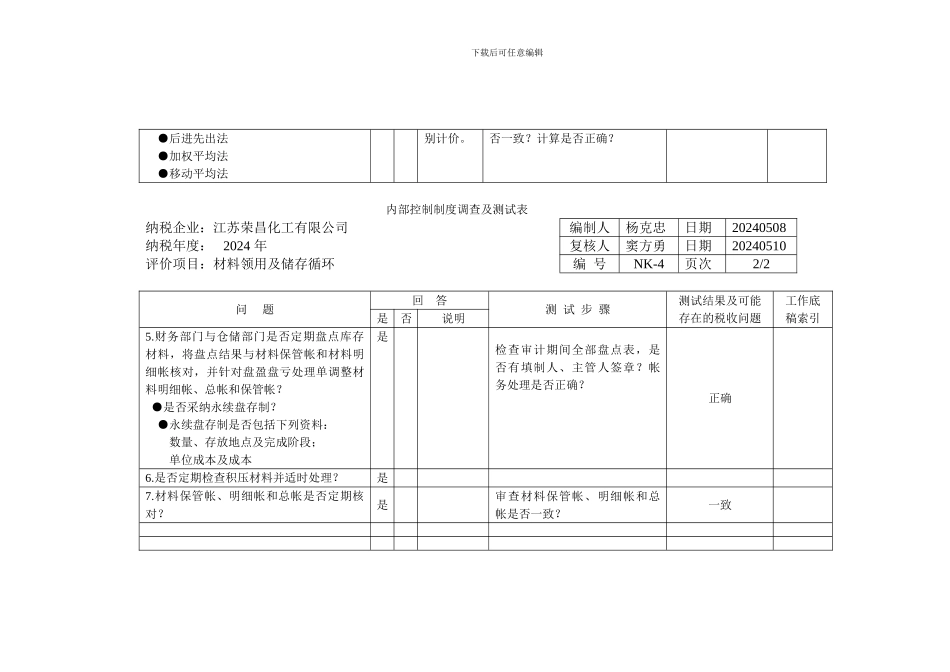 04、内部控制制度调查及测试表_第2页
