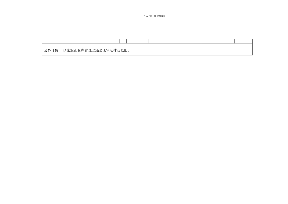 04、内部控制制度调查及测试表_第3页