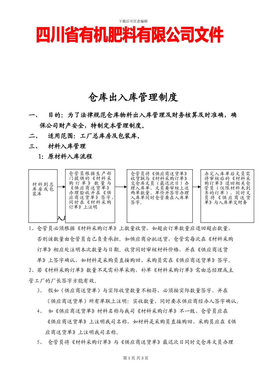 04号仓库出入库制度_第1页