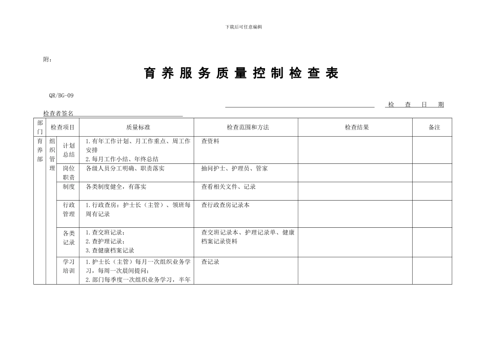 04工作质量检查制度_第2页