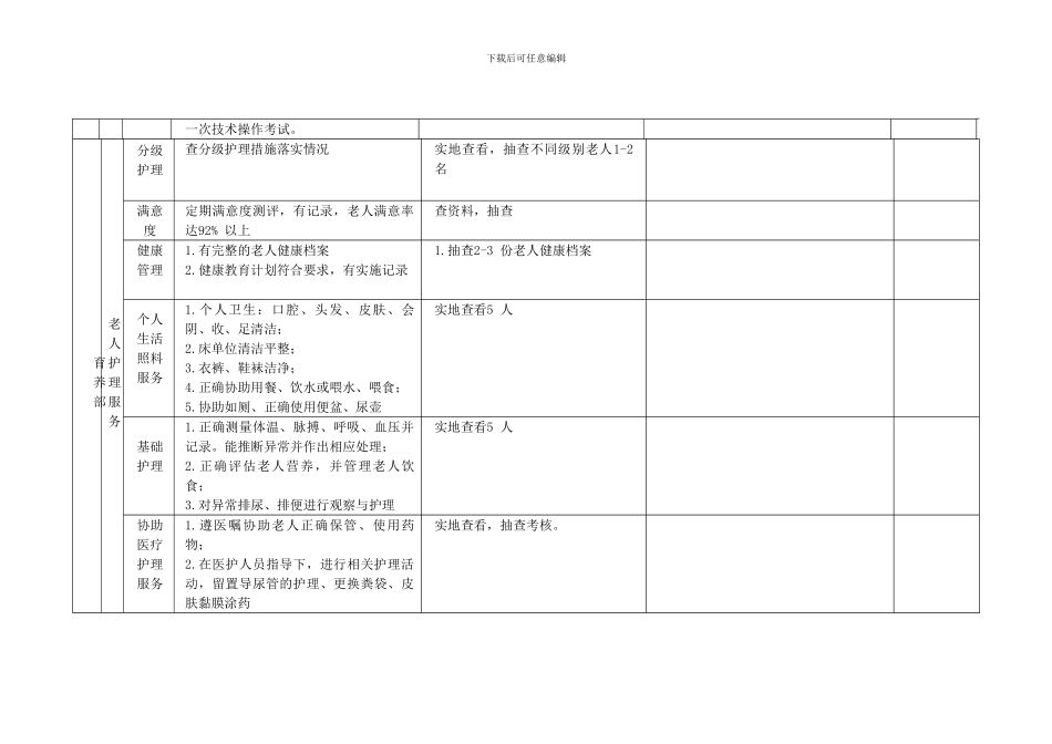 04工作质量检查制度_第3页