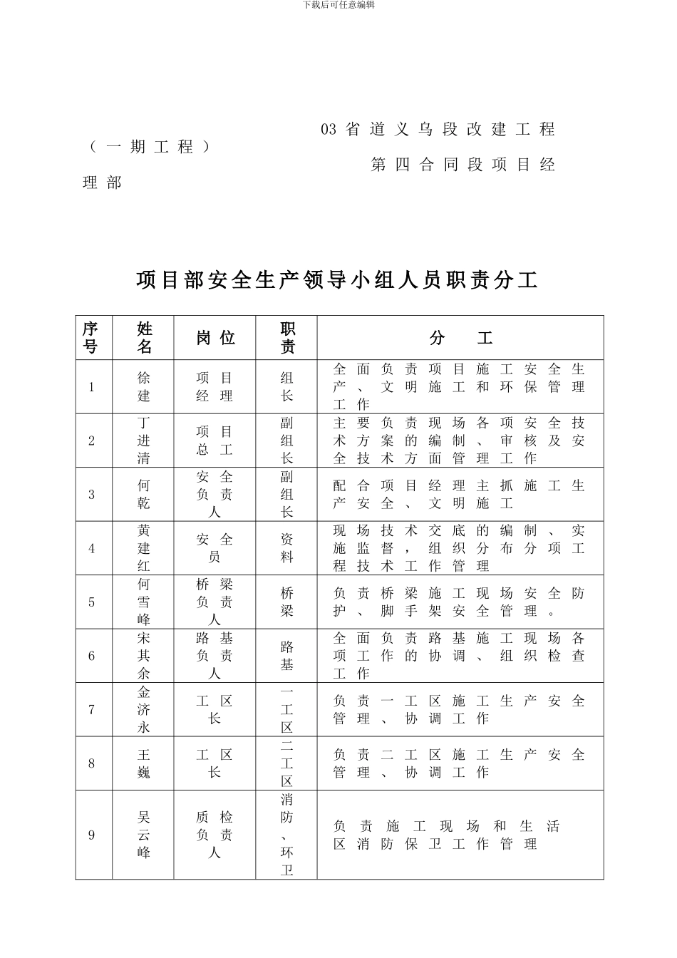 04标安全生产管理体系_第3页