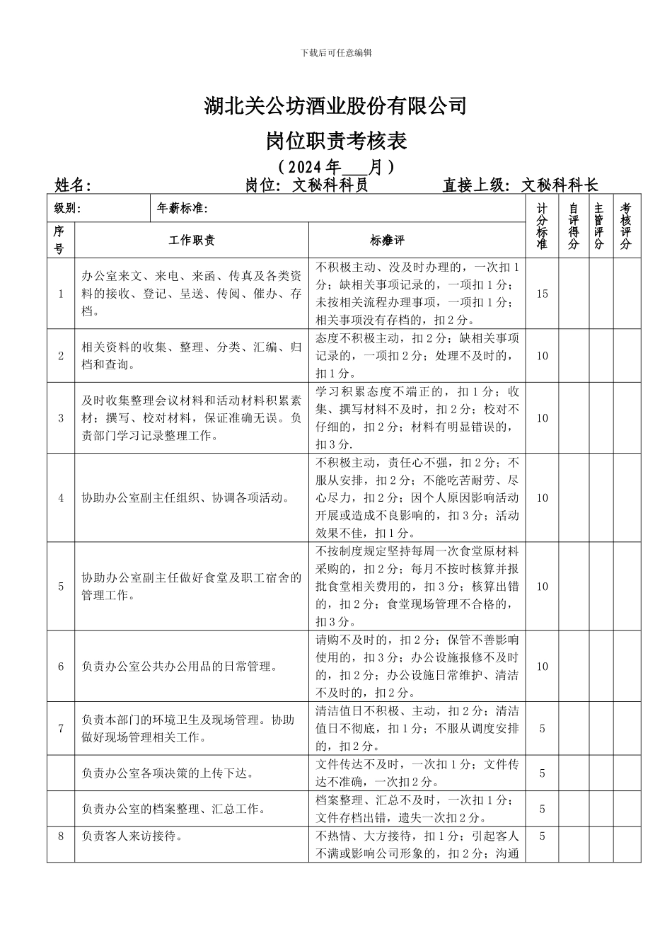 04岗位职责及考核办法--文秘科科员_第1页