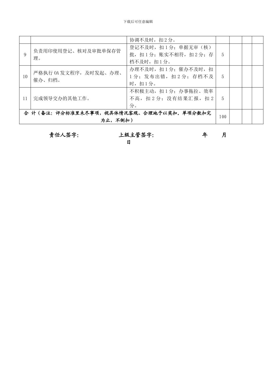 04岗位职责及考核办法--文秘科科员_第2页