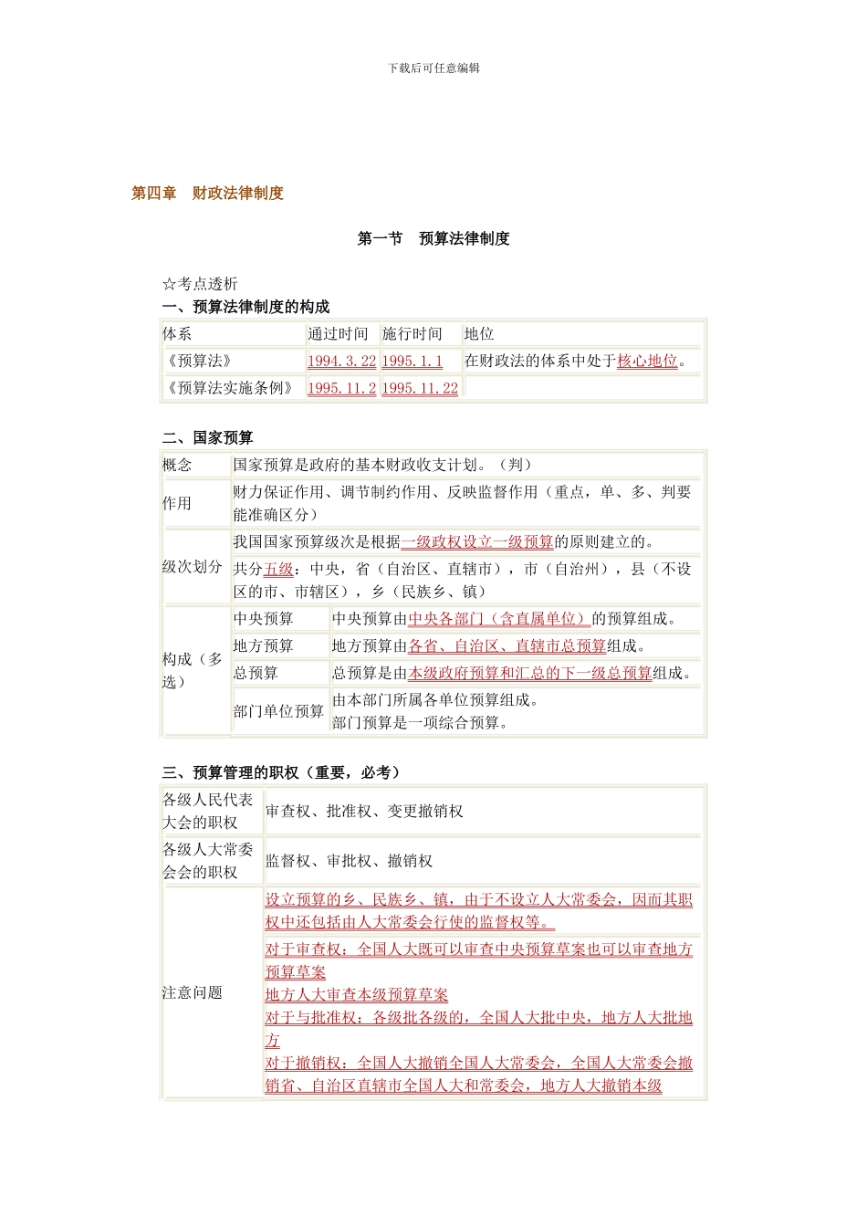 04第四章-财政法律制度_第1页