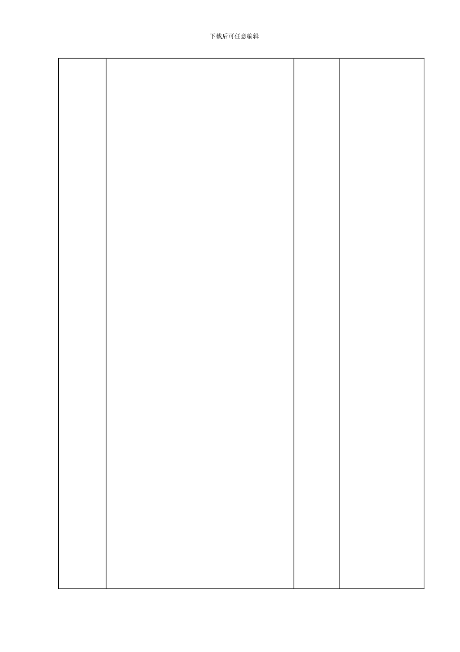 05-程序类文件制备管理制度_第3页
