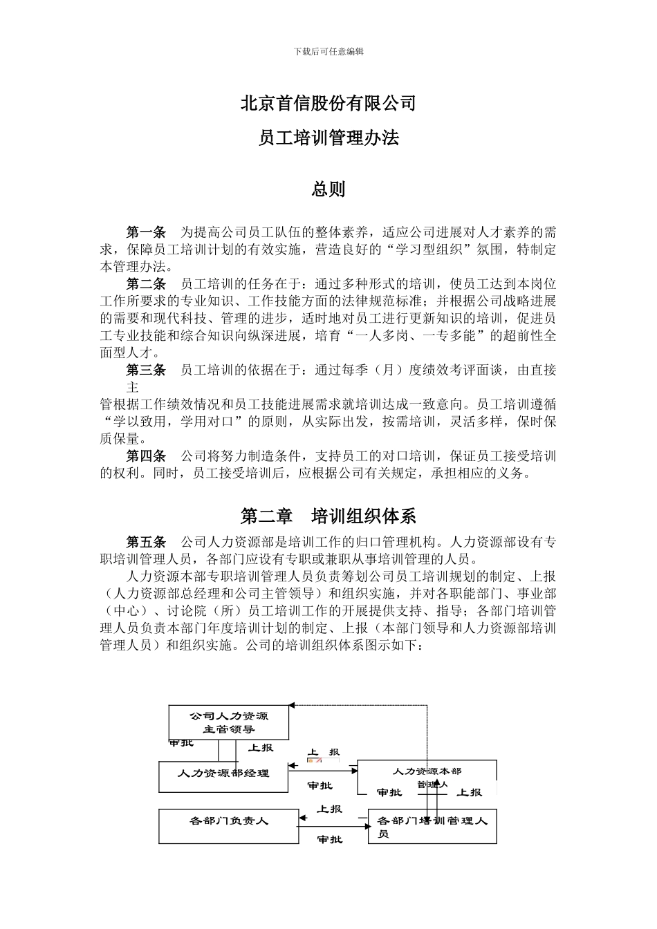 056北京首信股份有限公司员工培训管理办法-DOC16页-新动力培训_第2页