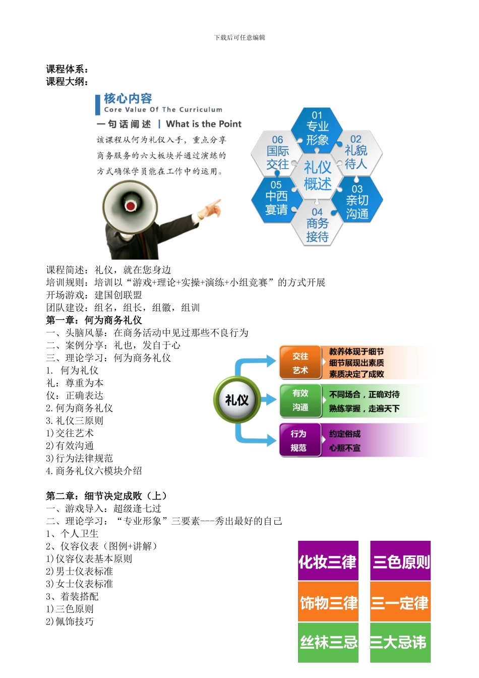 06-方明《商务礼仪实战训练》_第2页