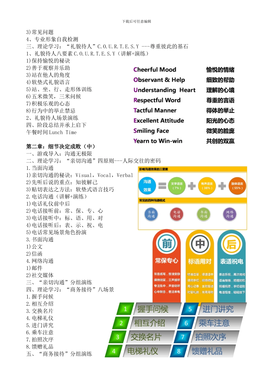 06-方明《商务礼仪实战训练》_第3页