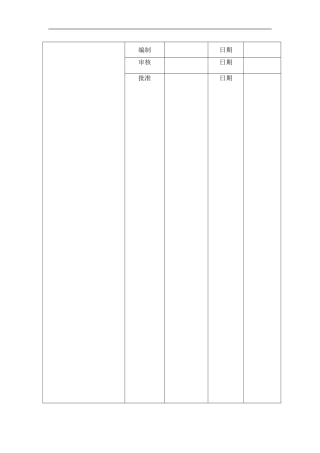 05管理评审程序