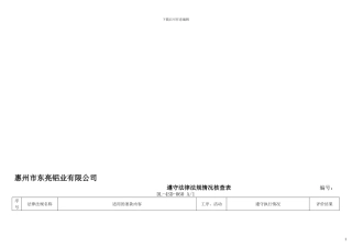 060法律法规评估