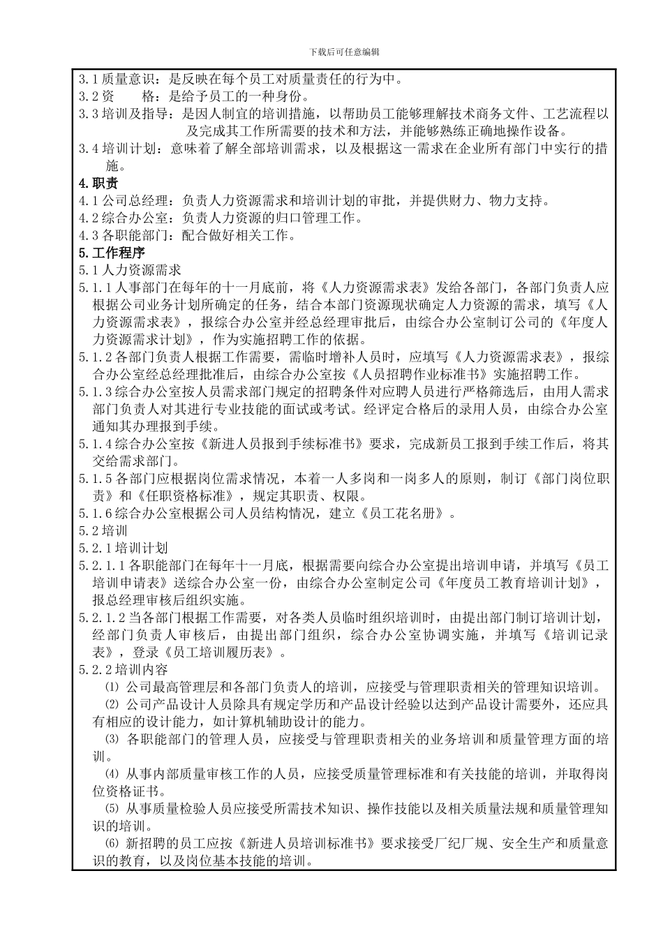 06人力资源控制程序-新综_第2页