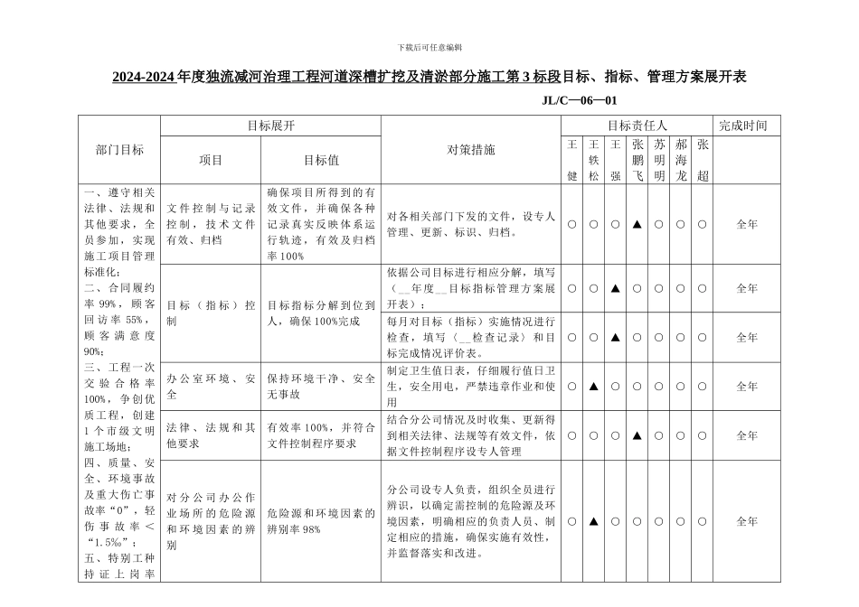 06目标控制程序_第1页