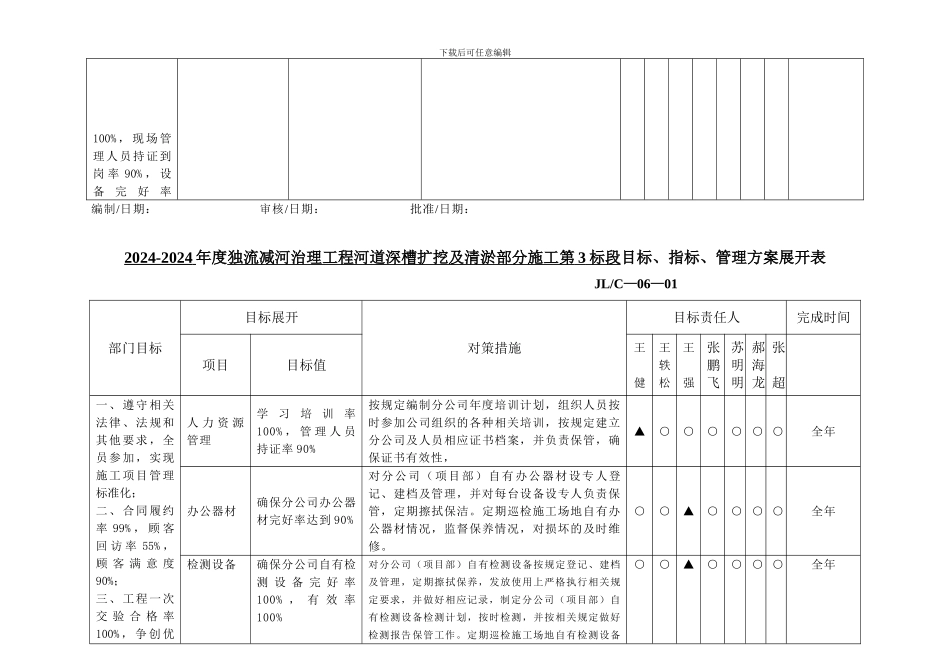 06目标控制程序_第2页